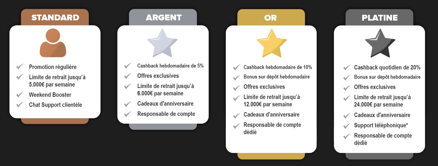 Screenshot 9 1 Club VIP du Casino Extra